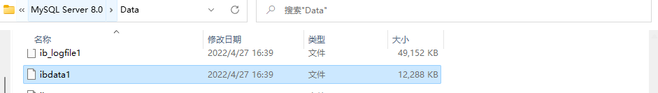 系统表空间