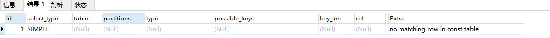 no matching row in const table