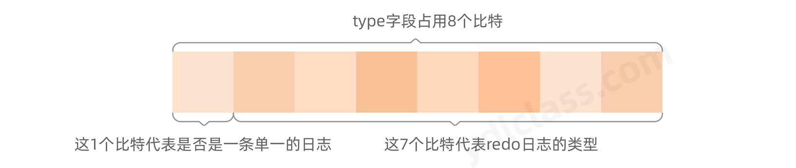 MTR