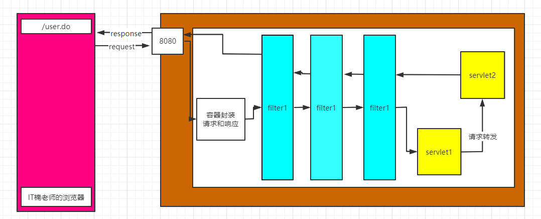image-20210109223910504