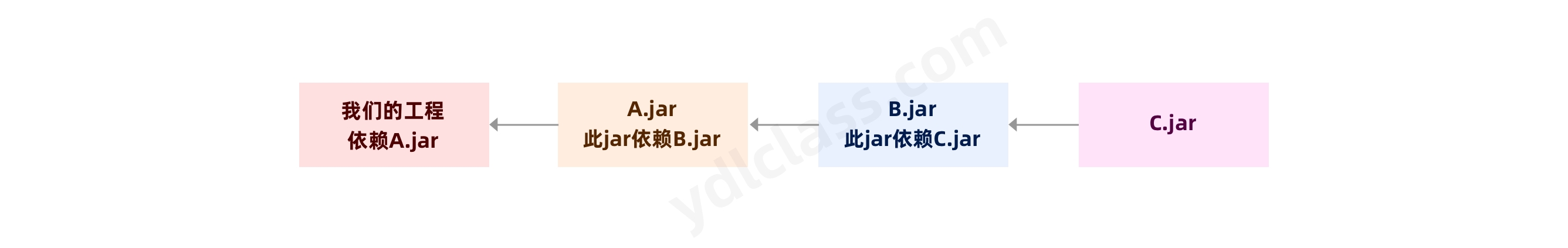 image-20210119142319854