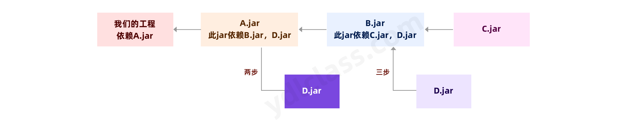 image-20210119142342227