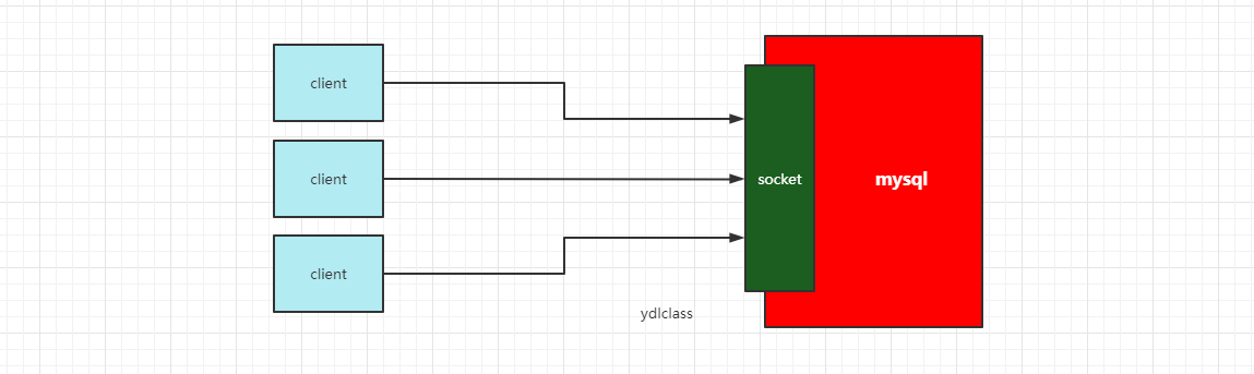 image-20210922095427403