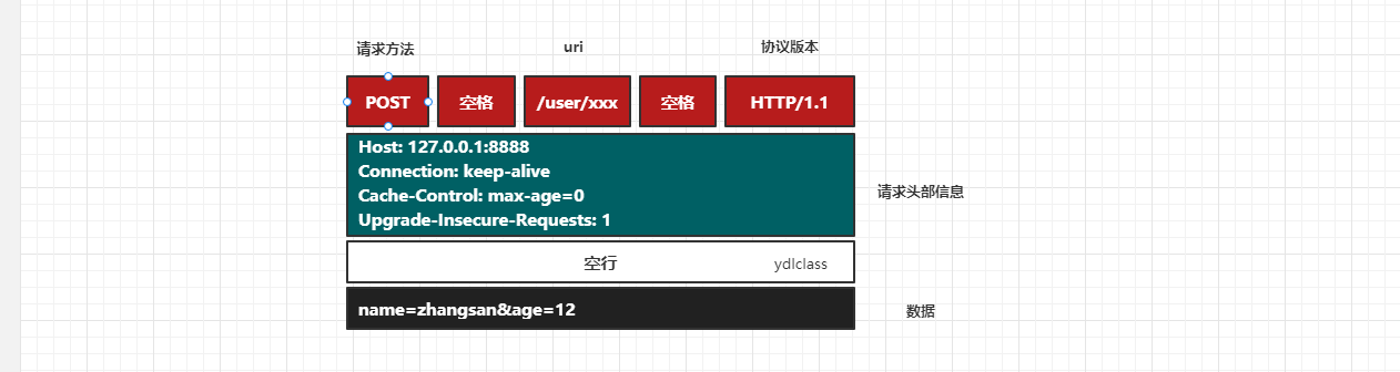 image-20210922135409188