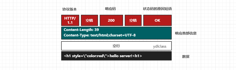 image-20210926112949153