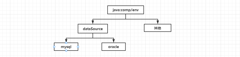 image-20211009193012897